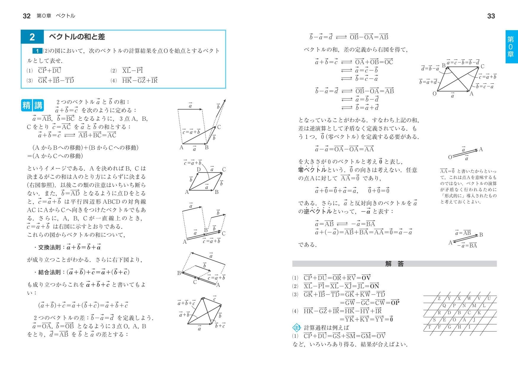 数学 ベクトル 分野別標準問題精講 Amazon Com Books