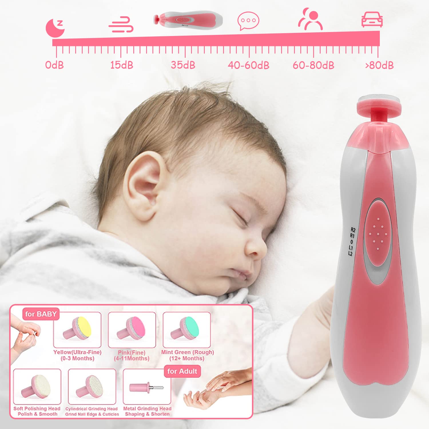 Baby Healthcare and Grooming Kit, 26 in 1 Baby Electric Nail Trimmer Set Newborn Nursery Health Care Set for Newborn Infant Toddlers Baby Boys Girls Kids Haircut Tools