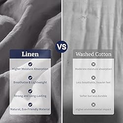 Shilucheng 100% Linen Queen Duvet Cover Set, Luxury