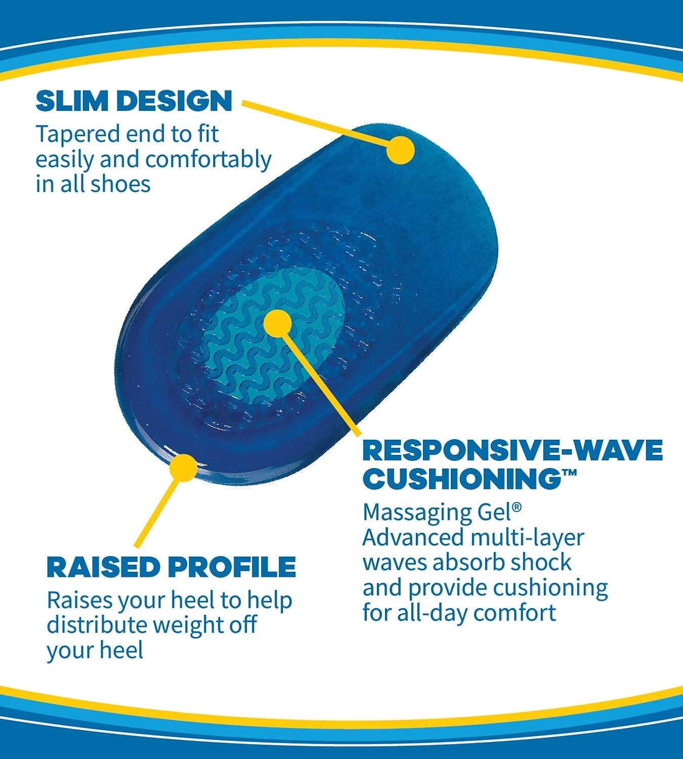 Dr. Scholl's HEEL CUSHIONS with Massaging Gel Advanced // All-Day Shock Absorption and Cushioning to Relieve Heel Discomfort (for Men's 8-13, also available for Women's 6-10): Health & Personal Care