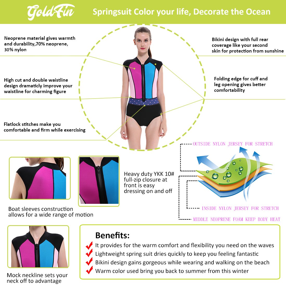 Goldfin Spring Suit Bikini Surf Swimwear 2mm Front Zip Wetsuit Womens Neoprene Short Sleeves High Cut One Piece For Swimming Canoeing Rafting Kayak