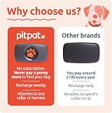 PitPat GPS Dog Tracker No Monthly Fees Pink - Satellite Live Tracking view 2