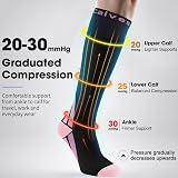 Calves Kelson Compression Socks 20-30 mmHg 2 Pairs Knee High Unisex view 2