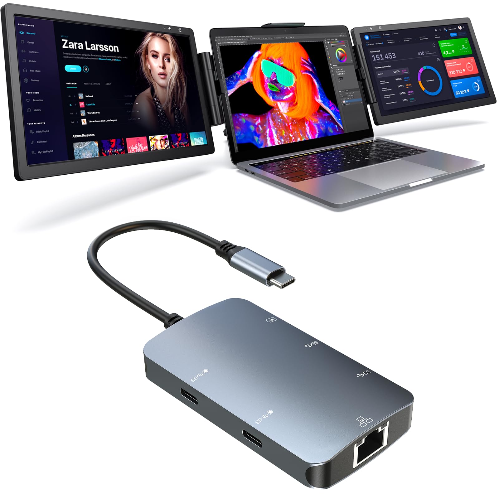 L LIMINK SP12 Portable Triple Monitor for 13-16