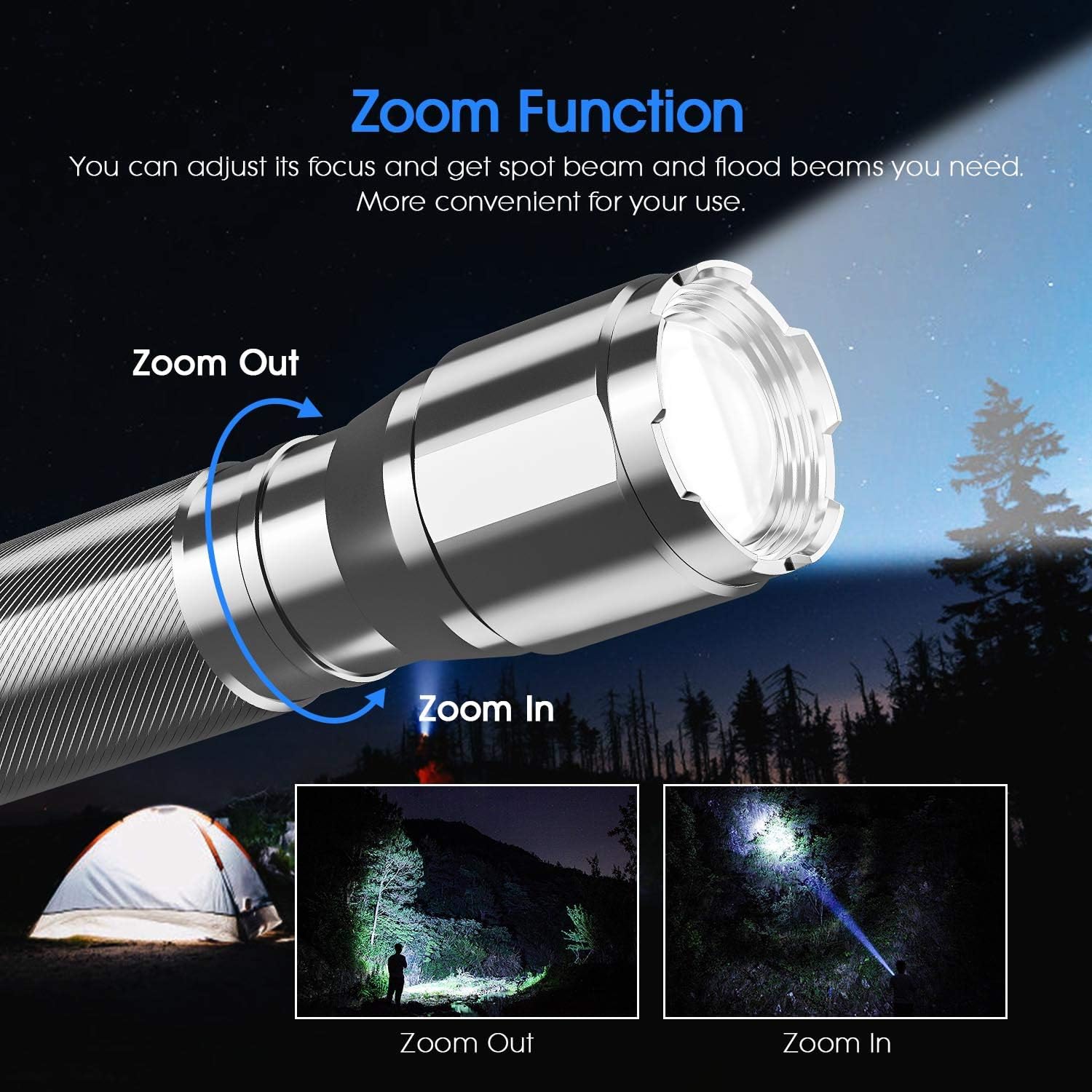 LETMY High-Powered LED Flashlight S2000, Upgraded Brightest High Lumen Flashlights with 3 Modes, Zoomable, Water Resistant for Gift, Camping, Outdoor, Emergency - - 