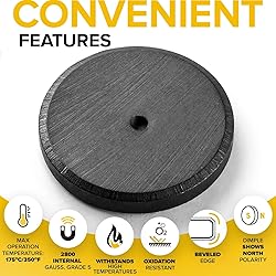 Ultra-Strong Ceramic Round Magnets