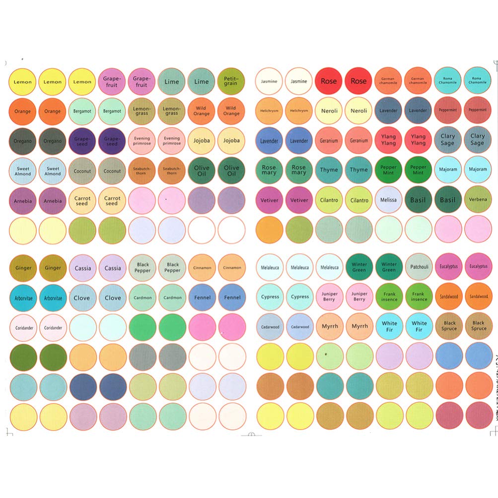 FRCOLOR 5Pcs Small Round Circle Essential Oil Bottle Cap Top Labels Stickers Essential Oil Lid Stickers for Roller Bottles and Organizing Oils Containers
