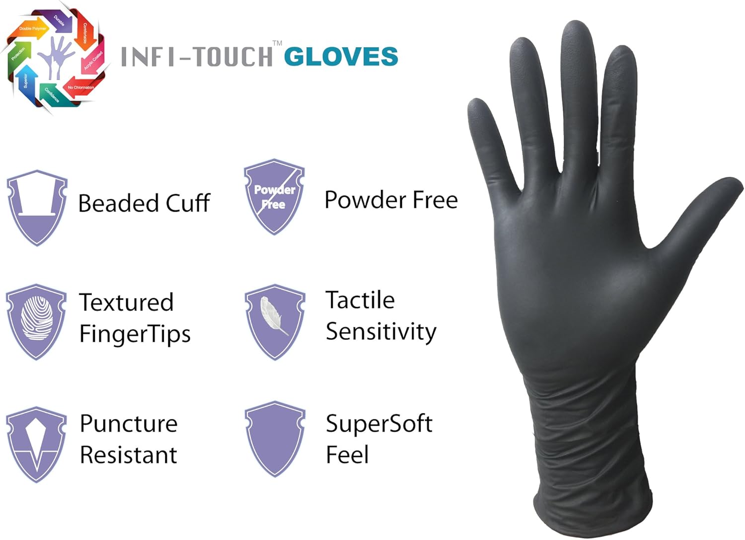 The 9 Best Gloves for Nail Technician 2020 Reviews & Guide DTK Nail