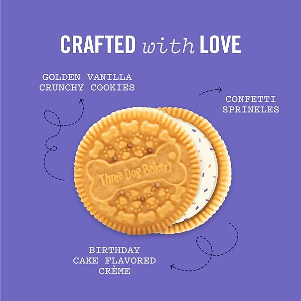 THREE DOG BAKERY BIRTHDAY CONFETTI LICK’N CRUNCH! – DOG FRIENDLY BIRTHDAY COOKIES, CAKE-FLAVORED DOG TREATS, CELEBRATORY COOKIE FOR PUPPIES