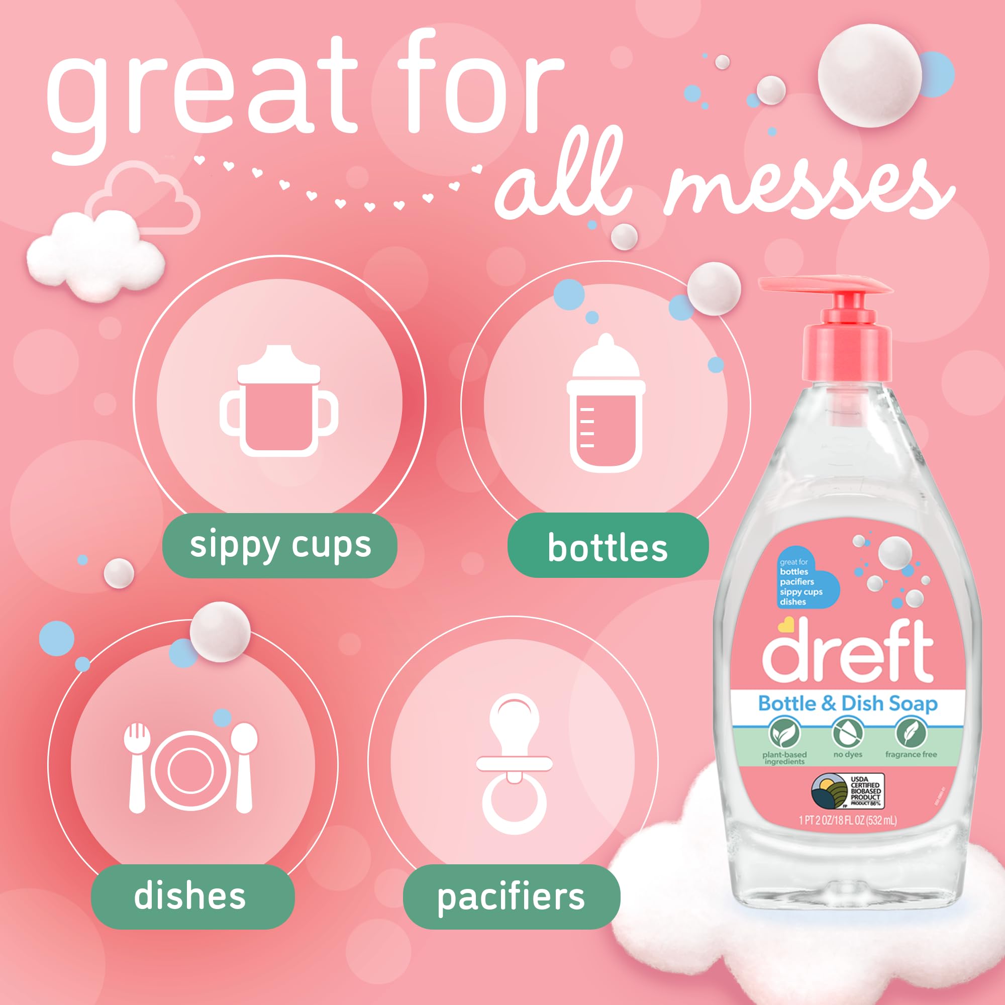 DREFT Bottle and Dish Soap | Made to Clean Baby Bottles, Sippy Cups, Pacifiers, Breast Pumps, & More | Gently Removes Milk Film & Odors | Plant Based, Fragrance Free Dish Soap | 18 Fl Oz (Pack of 3)