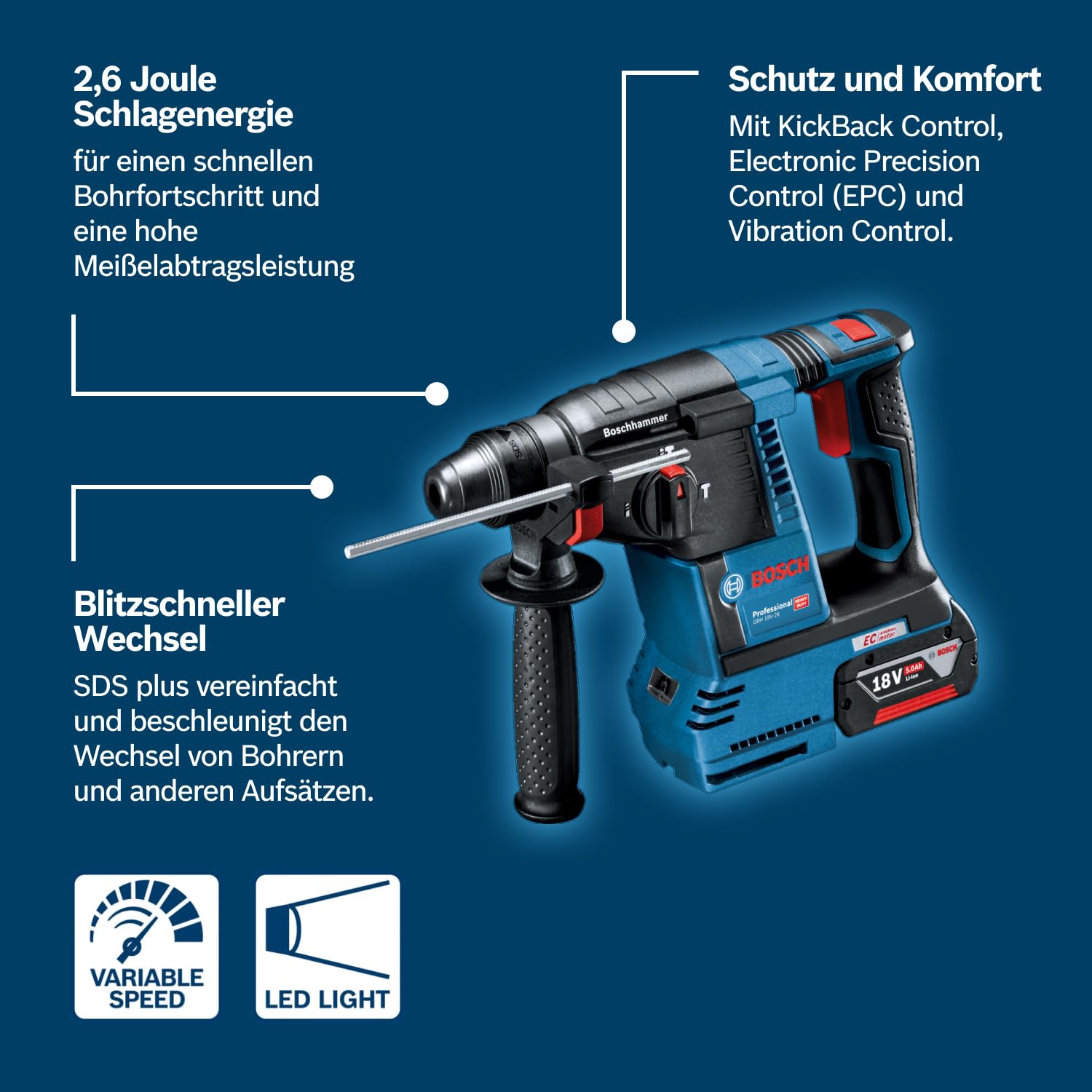 Bosch Professional 18V System Akku Bohrhammer GBH 18V-26 (SDS Plus, Bohr-Ø max: Beton/Stahl/Holz 26/13/30mm, inkl. Zusatzhandgriff, Tiefenanschlag 210mm, Maschinentuch, L-BOXX, ohne Akku/Ladegerät) 4
