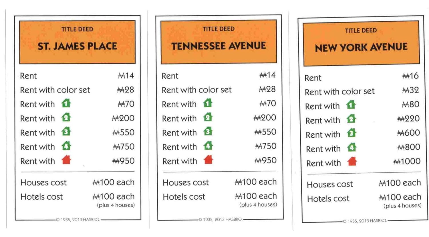 Buy Monopoly Orange Deeds Tennessee Avenue, St. James Place, New York