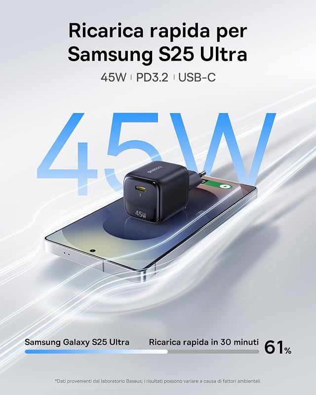 Enerfill Caricatore USB C 45W GaN con Cavo 1m, Alimentatore Fast Charging PPS PD, Caricabatterie USB C per Samsung Galaxy S25 Ultra/S24, iPhone 17/16/15 Pro Max, iPad, MacBook, Google Pixel