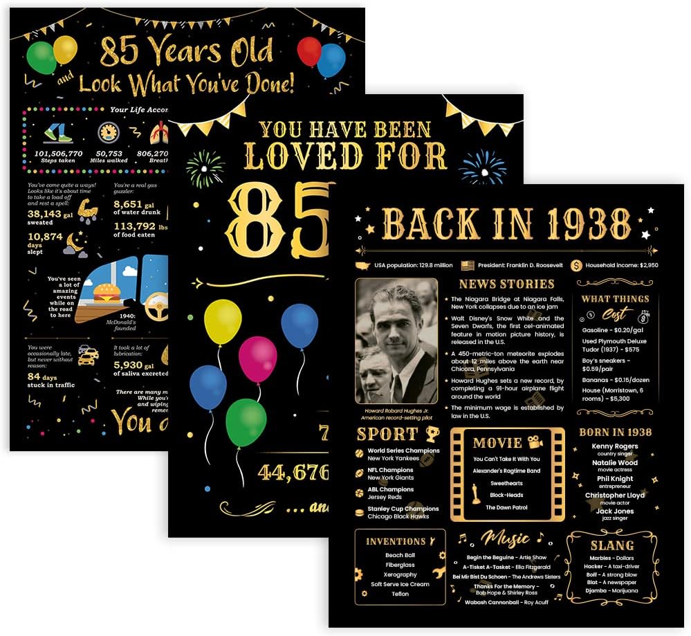 Wall Décor - 85th Birthday Gifts for Women or Men - Happy 85th Birthday Decorations - Unique 85 Year Old Birthday Party - Funny Ideas for Dad or Mom Birthday Gifts - Back in 1938 Poster [Unframed 8x10] [Set of 3]