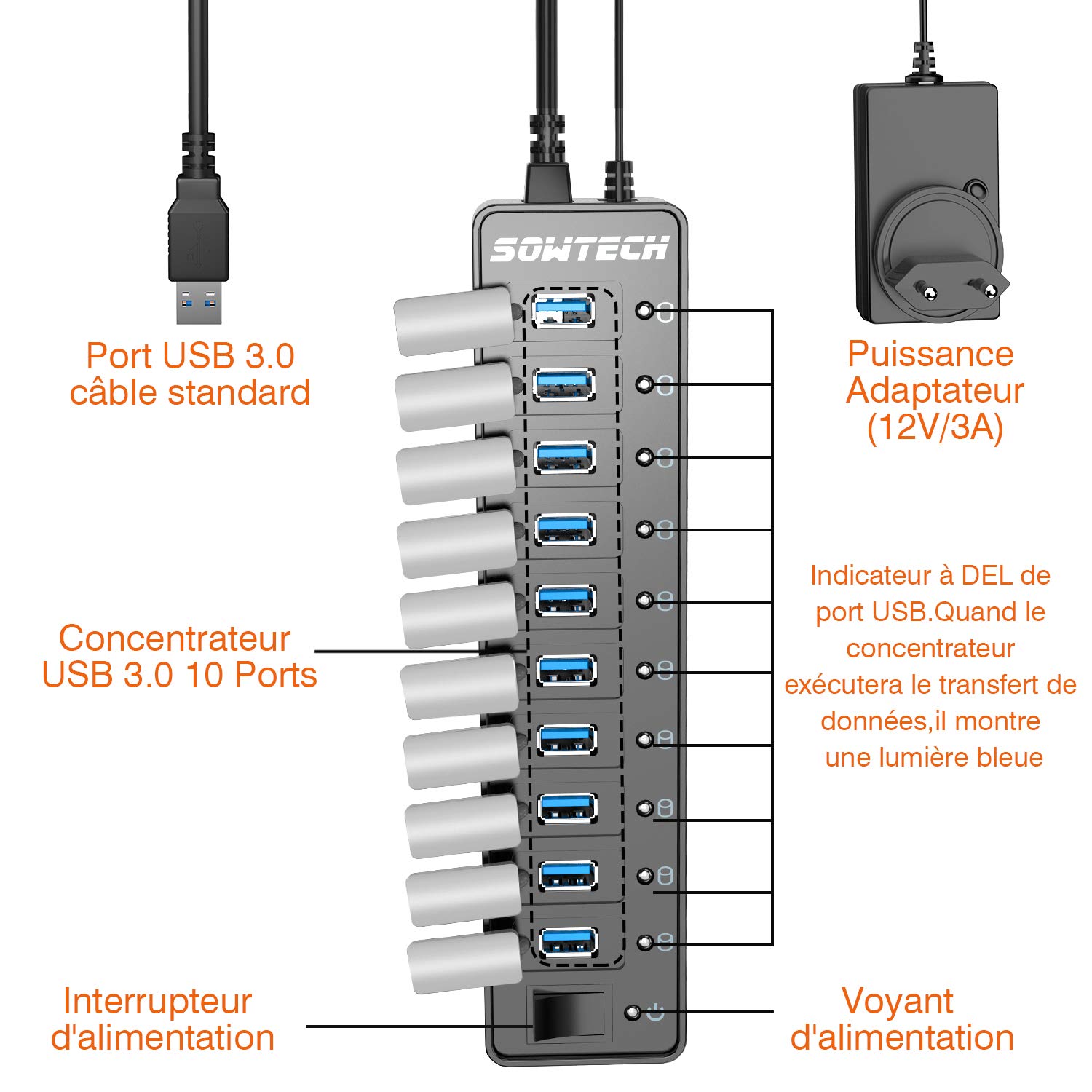 SOWTECH HUB USB 3.0 (10 Ports HUB USB 3.0)