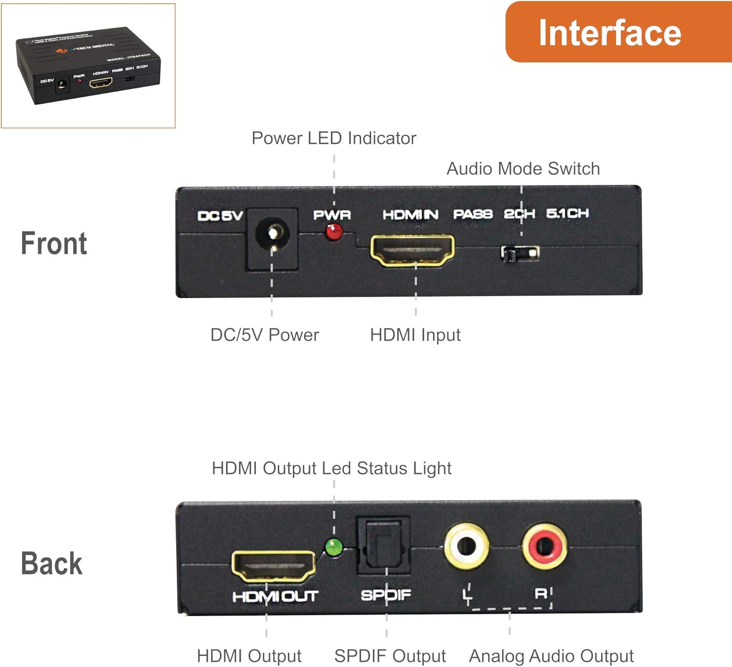 HDMI Audio Extractor to Deliver Separate Audio Signals Hard Disk Reviews