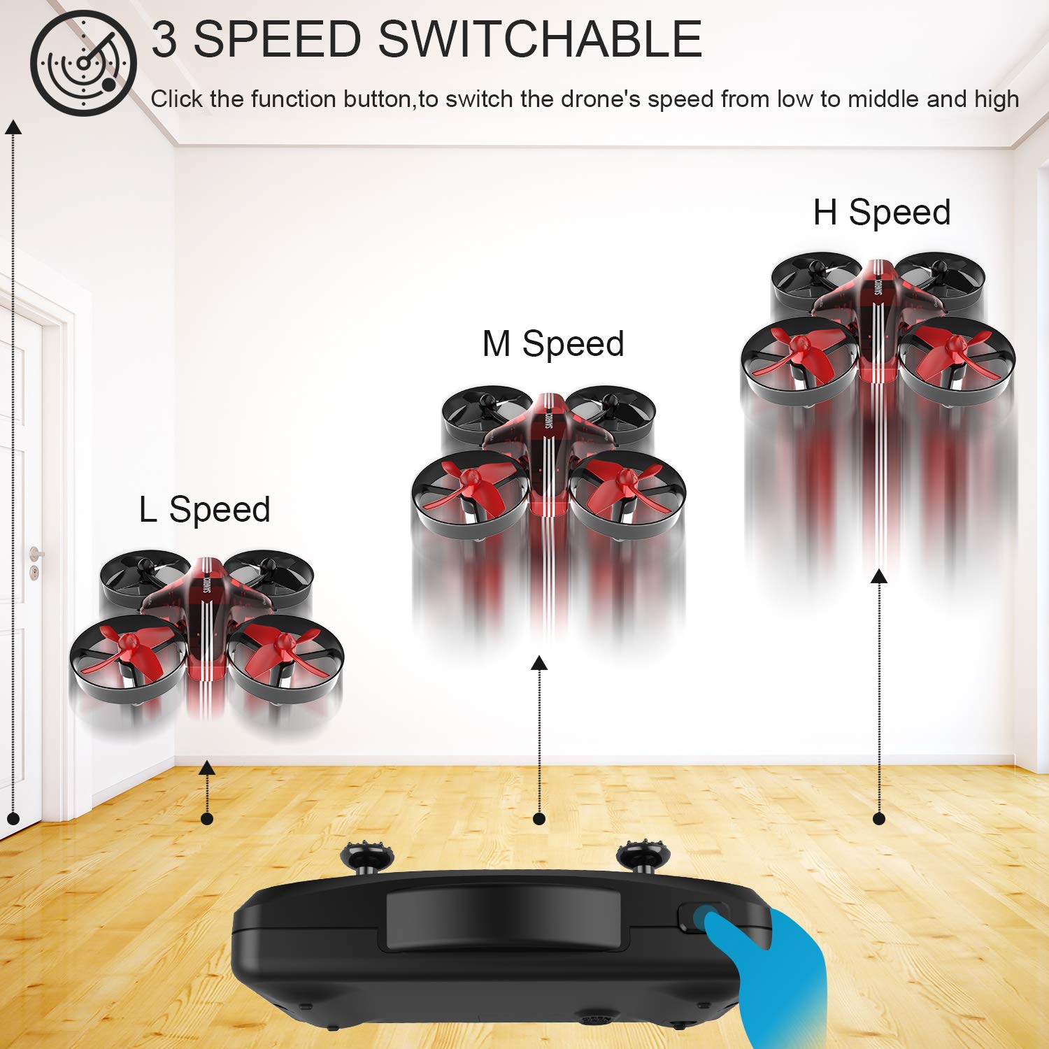 SANROCK Drone for Kids GD65A Mini Quadcopter Nano Hovering Drone for Kids with Altitude Hold Mode, One Key Return, Headless Mode, 3D Flip, 3 Speed Switchable, 2 Batteries, Red