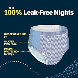 Goodnites Boys' Nighttime Bedwetting