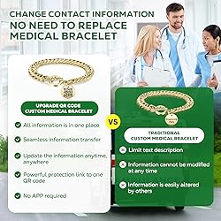 Theluckytag Upgraded QR Code Medical ID Bracelets