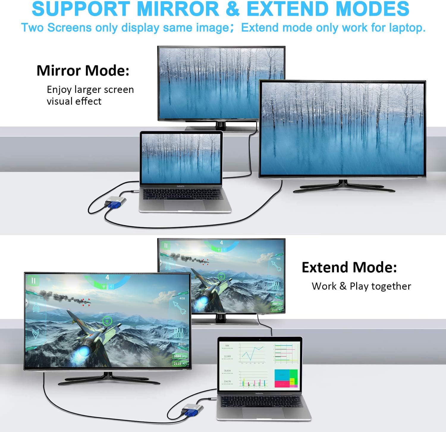 USB C to HDMI VGA Adapter with 4K HDMI, 1080P VGA - Image 5