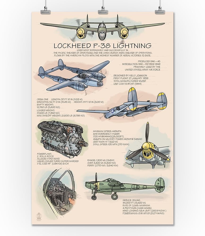 P 38 Lightning Tecnica Amazon Es Hogar