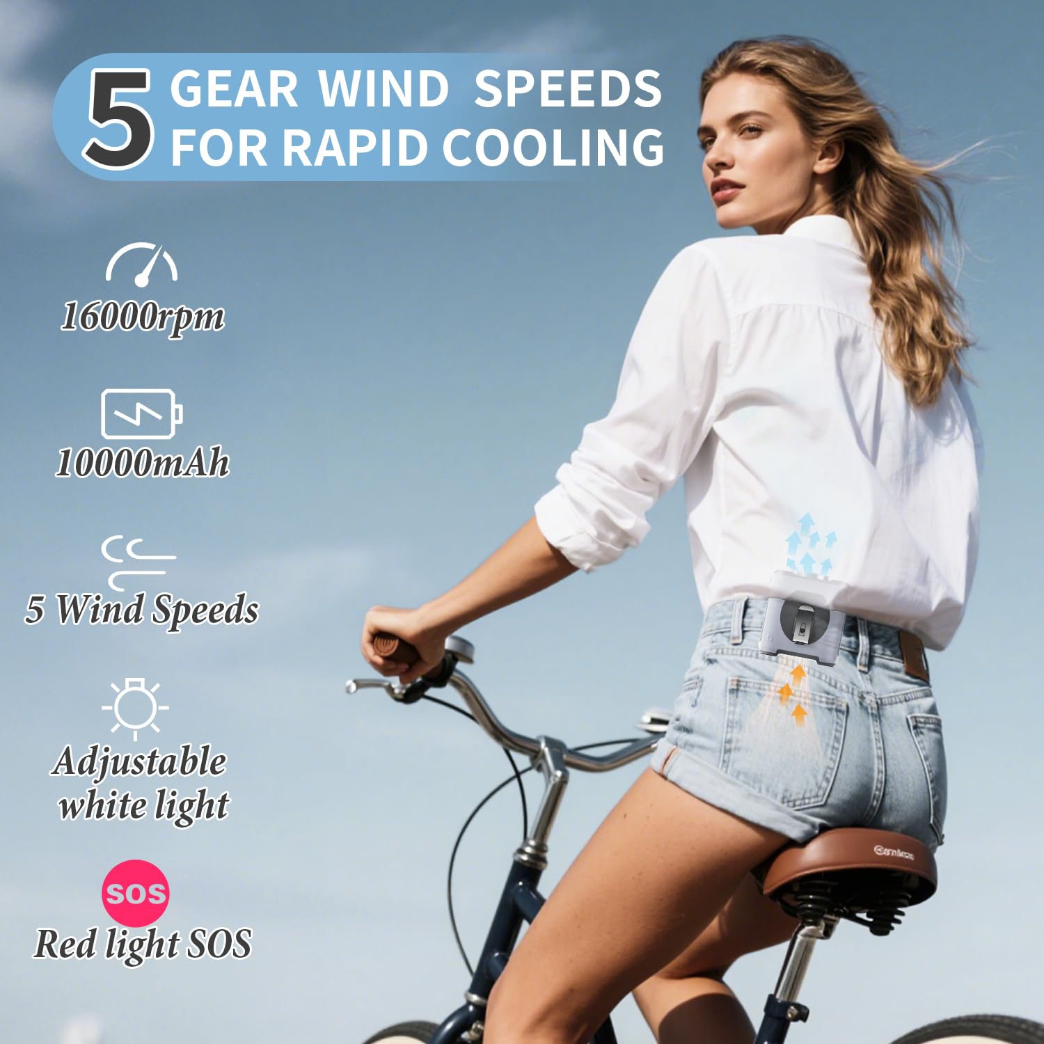 EEIFO Portable Waist Fan Clip On 10000mAh Wearable Belt Personal Fan 16000RPM Rechargeable Battery operated with 5 Speeds Wind and Light 40H Hands-Free for Cooling Outdoor Camping (Grey)
