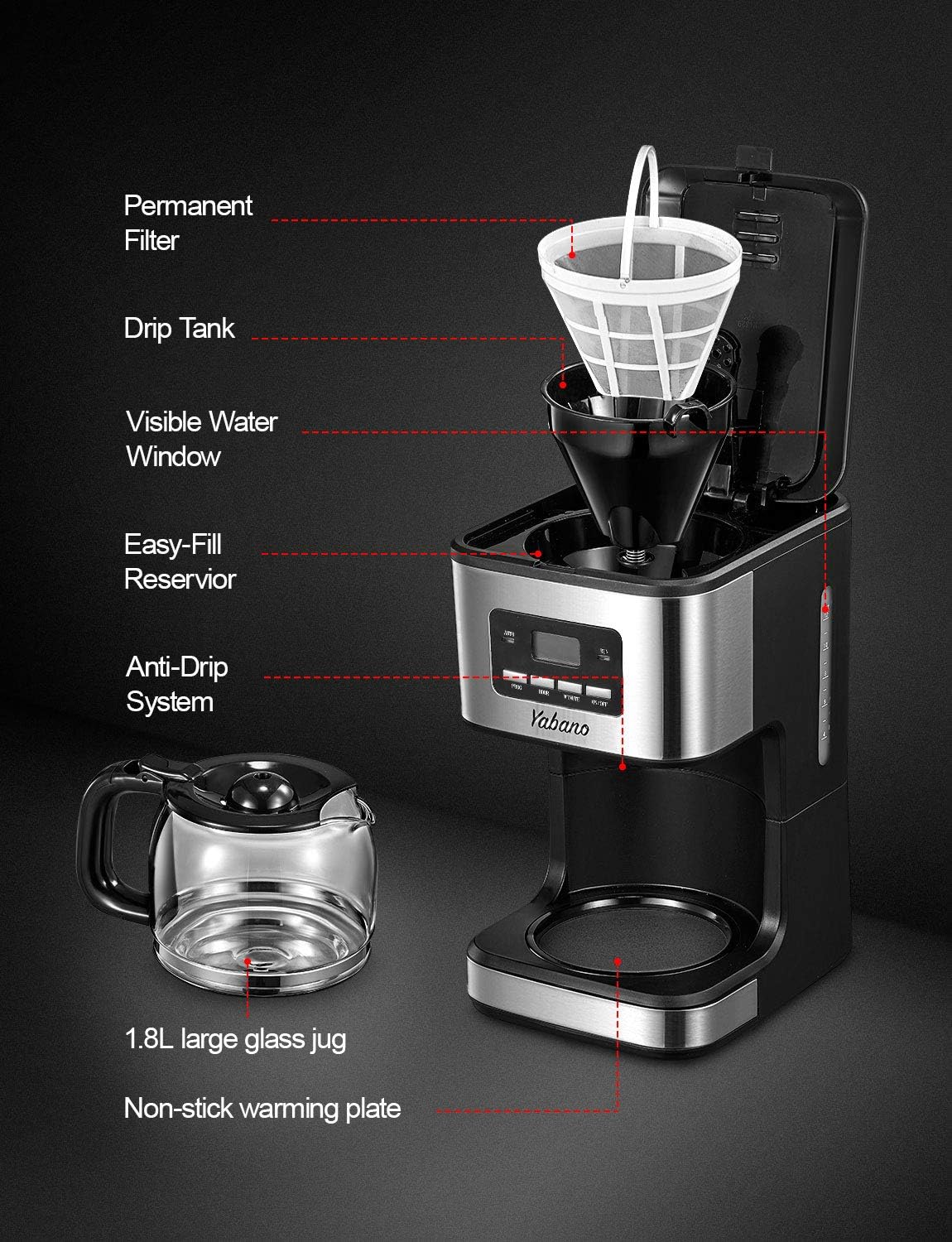 Yabano Coffee Maker, Filter Coffee Machine with Timer, 1.5L Programmable Drip Coffee Maker - Image 4