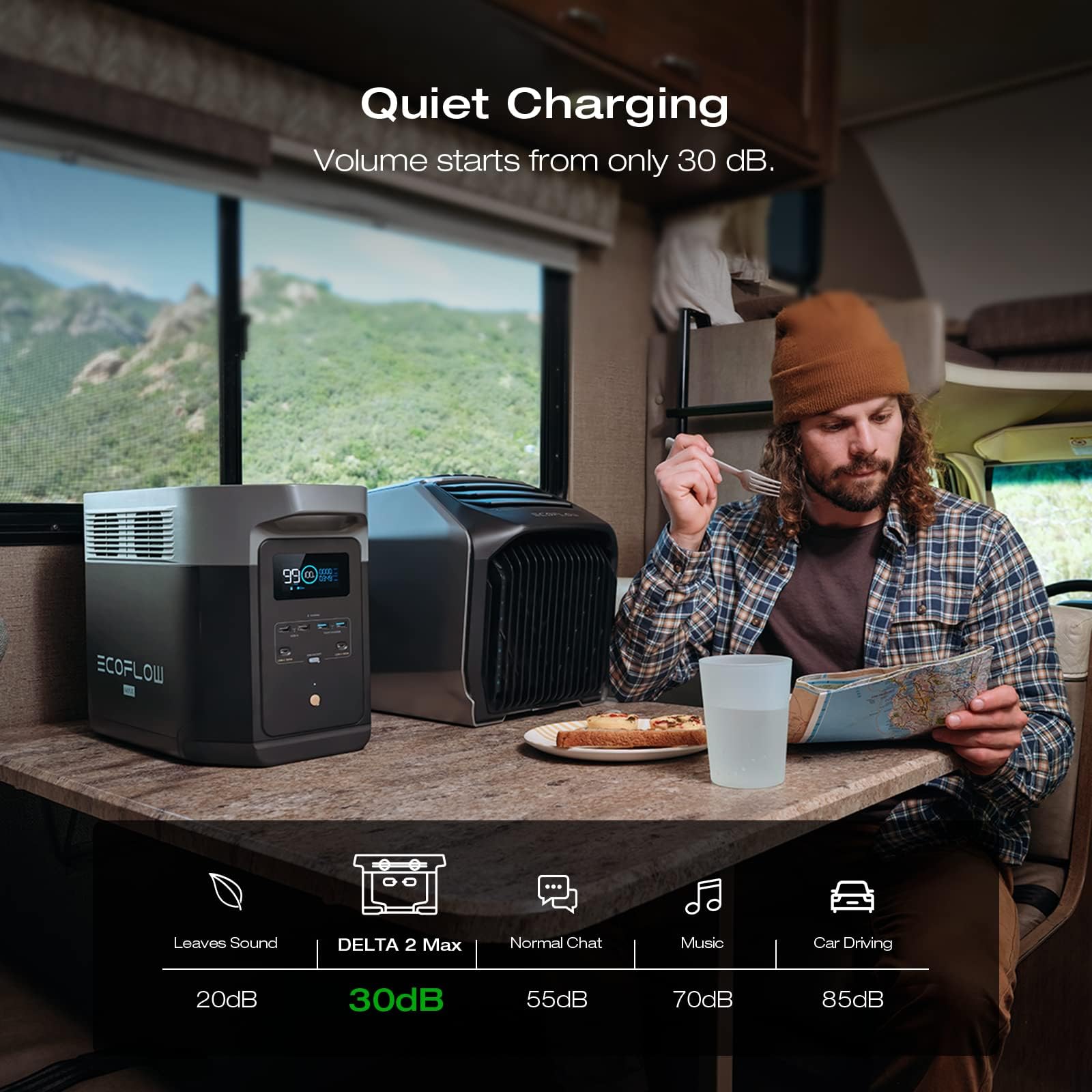 EF ECOFLOW Power Station