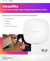 HPE Aruba Instant On AP22 2x2 WiFi 6 Indoor Access Point RW02A view 5