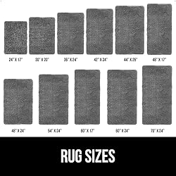 GORILLA GRIP Bath Rug Mat, Thick Soft Absorbent