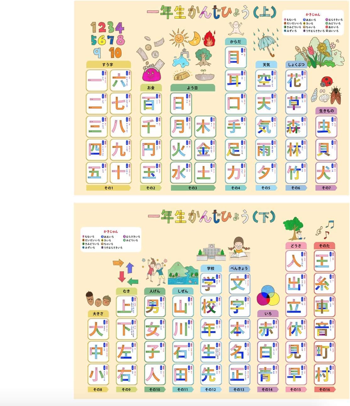 Amazon お風呂学習ポスター2枚セット 漢字一年生 上下 知育教材 ひらがな カタカナ 漢字 おもちゃ