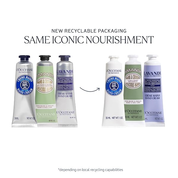 L’OCCITANE HAND CREAM CLASSICS 3-PIECE GIFT SET, MOISTURIZING SKINCARE TRIO, NOURISHING CREAMS FOR DRY HANDS, NAILS, AND CUTICLES, TRAVEL-SIZED, VEGAN