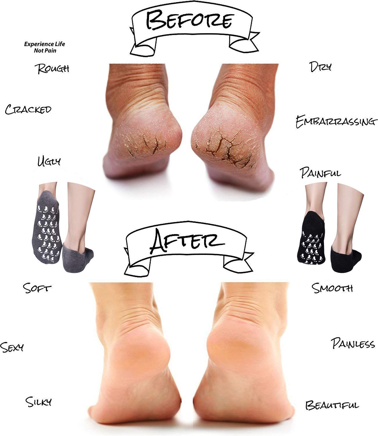 Gel Socks, Moisturizing Socks, Soft Moisturizing Gel Socks, Gel Spa Socks For Repairing and Softening Dry Cracked Feet Skins, Gel Lining Infused with Essential Oils and Vitamins (Black & Gray) … : Beauty