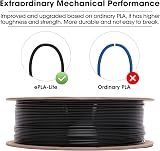 eSUN PLA Filament 1.75mm 1KG Black Dimensional Tolerance 0.03mm view 4