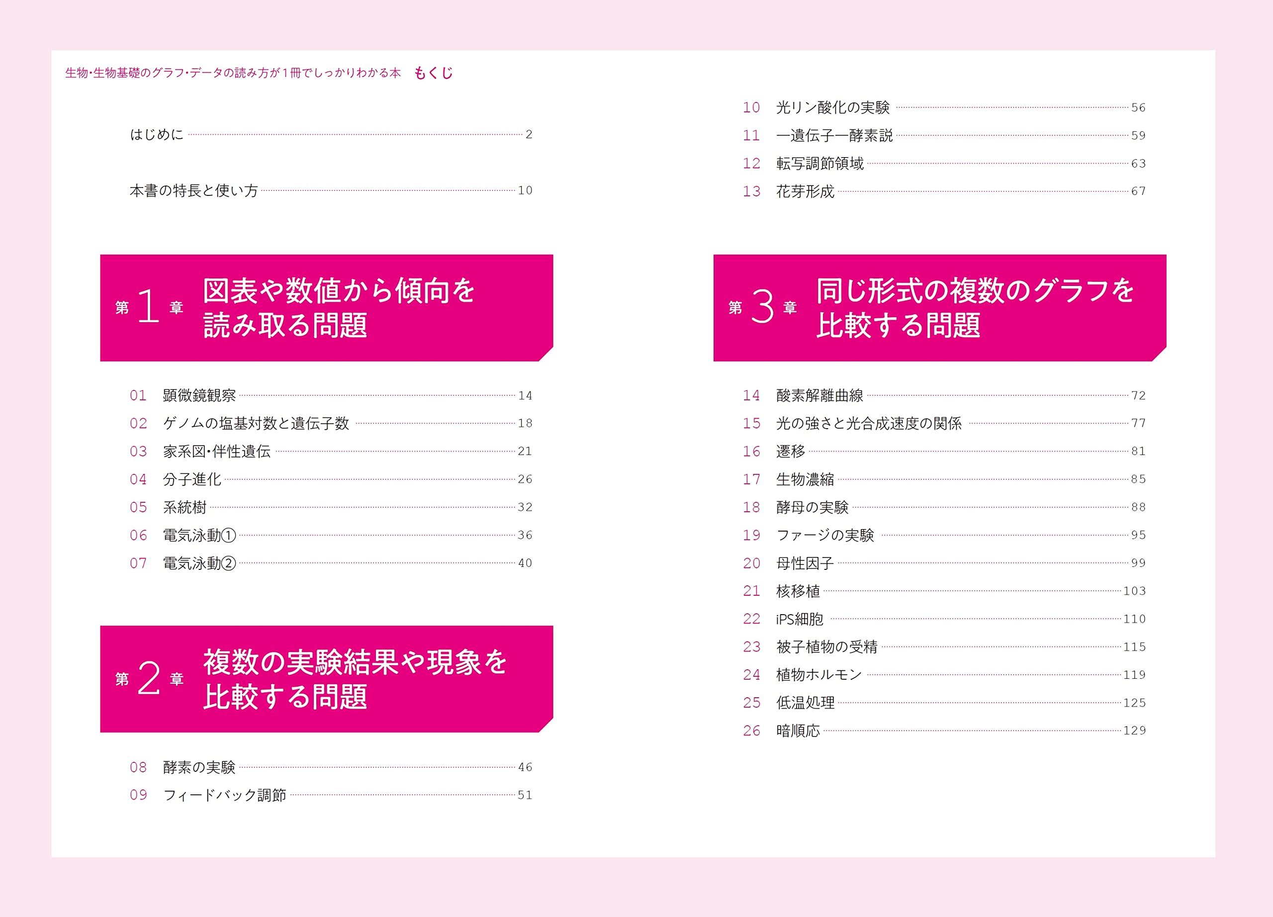 生物 生物基礎のグラフ データの読み方が1冊でしっかりわかる本 河崎 健吾 本 通販 Amazon 生物 生物基礎のグラフ データの読み方が1冊でしっかりわかる本 河崎 健吾 本 通販 Amazon