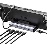 JSAUX 4K@120Hz Docking Station for Steam Deck/OLED/ROG Ally X/Legion Go (S)/MSI Claw, 6-in-1 Dock for Steam Deck with HDMI 2.