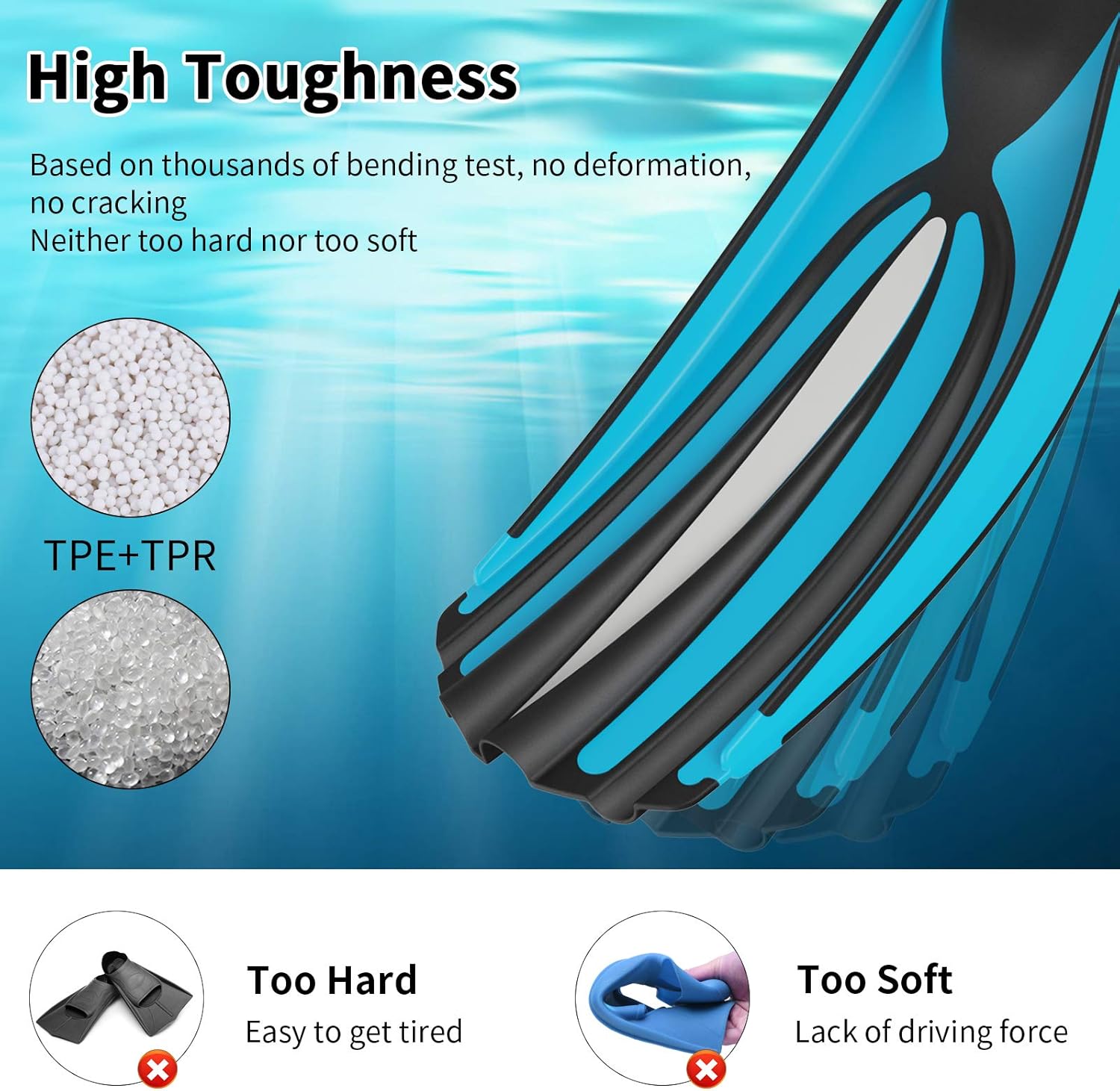 Scuba Diving Fins with Open Heel, Adjustable Buckles, 4 Channel Blades, TEP&TPR High Toughness Material for Snorkeling, Swimming, Professional Free Diving Fins for Adults Women, Men : Sports & Outdoors