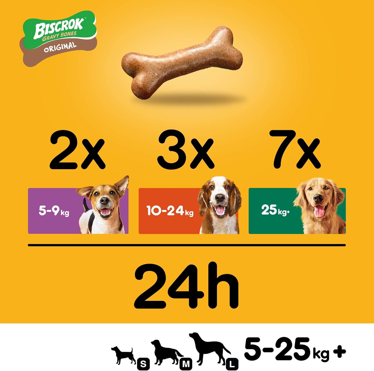 pedigree gravy bones 10kg