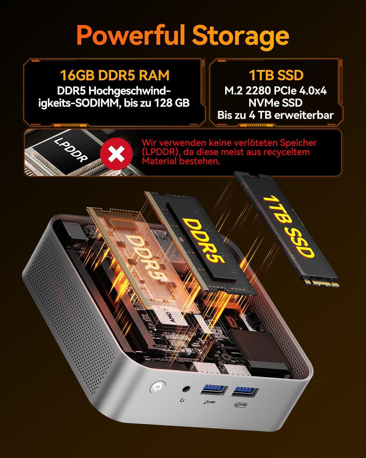 GEEKOM A8 [Die besten Office Mini-PCs] mit AMD Ryzen 7 8745HS(3-Jahren-Garantie), 16GB DDR5 & 1TB SSD Windows 11 Pro Mini Computer, AMD Radeon 780M | 6X USB | 8K | für Homeoffice 7