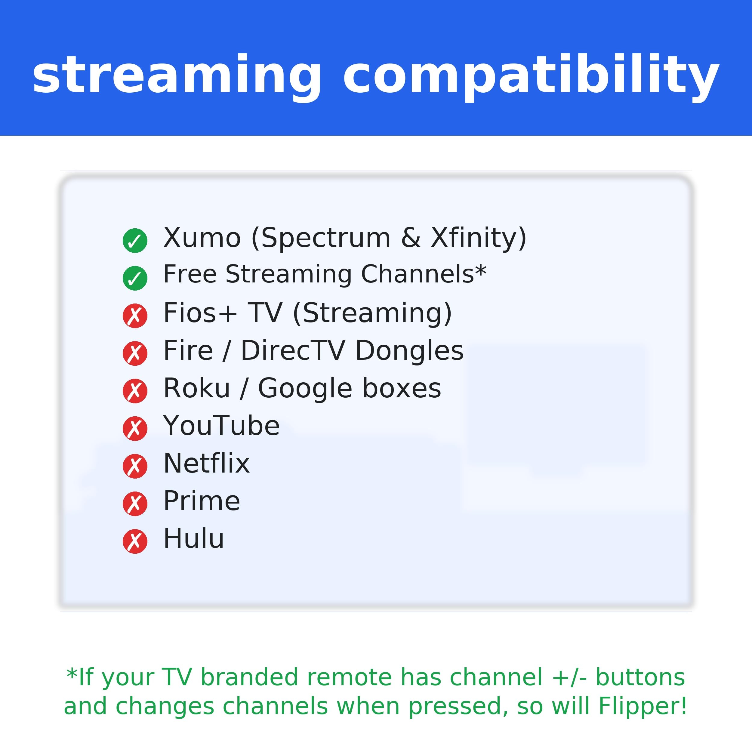 Flipper Big Button Universal TV Remote for Seniors, Dementia - Works Both TV Only or TV & Cable (STB) Set Up - Favorites, IR Devices Spectrum, Xfinity, Samsung, Vizio, LG [Does not Work Streaming]
