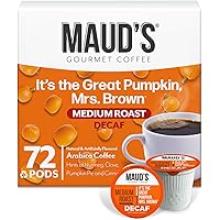 Chocolate Raspberry Decaf Coffee Pods - Medium Roast K-Cups, Naturally Flavored (12 Count)