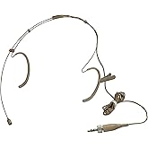 HEIMU Double Earhook Headset Boom Omni-Directional Microphone (for Sennheiser Type 3.5mm Plug Skin）