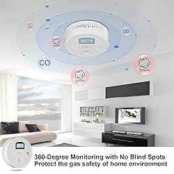 Combination Carbon Monoxide and Smoke Alarm with