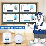 iSpring T32M Pressurized Water Storage Tank RO Systems 4 Gallon 1/4 Valve view 5