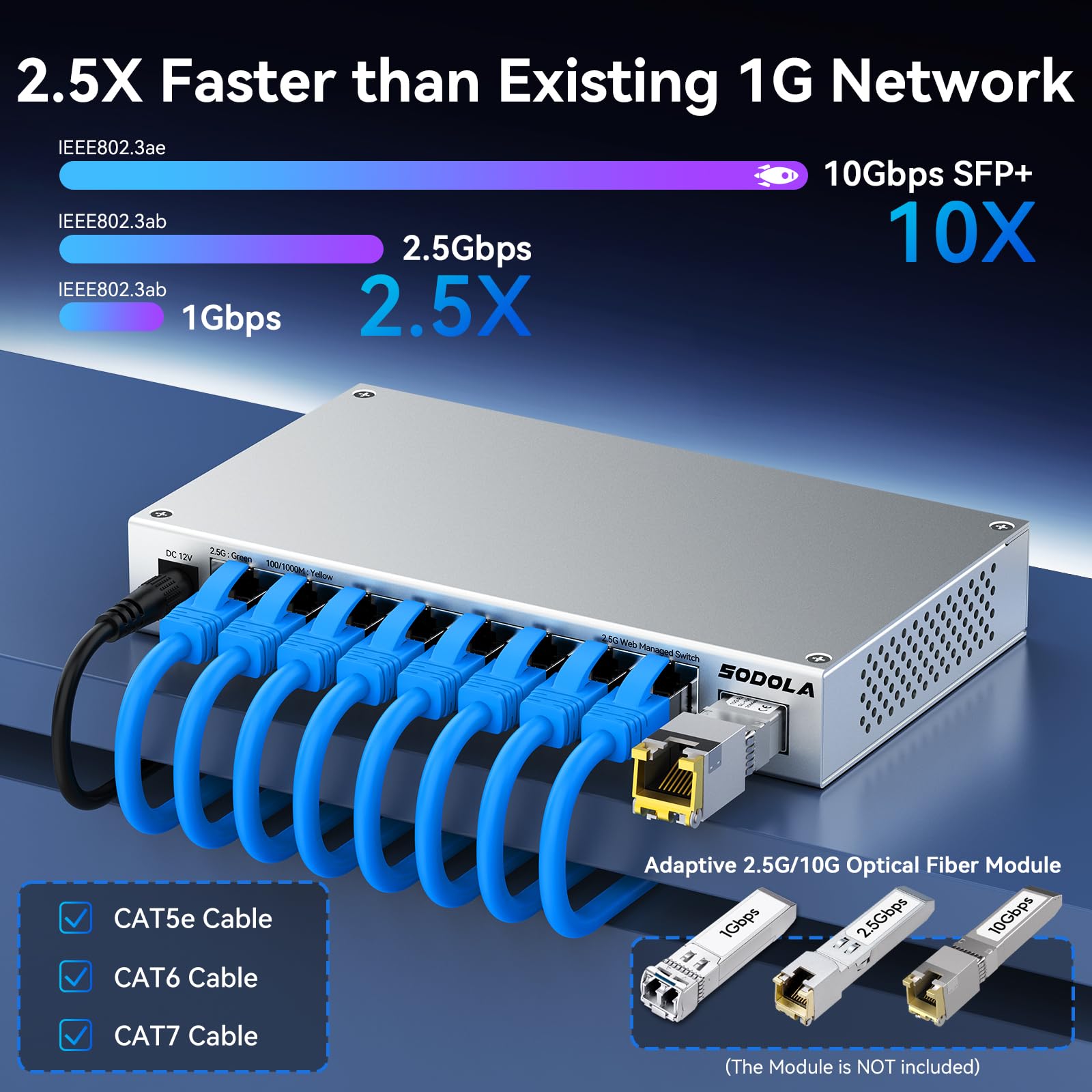 SODOLA 8-Port 2,5Gb Web Managed Switch mit 10G SFP+, Aluminium-Kühlung & Magnetfüßen – LACP/QoS/VLAN/IGMP Verwaltbarer Multi-Gigabit Switch für Homelab & Professionelle Netzwerke 3