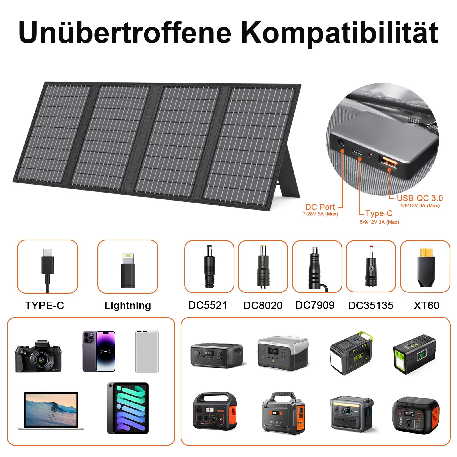 MHPOWOS 60W Tragbares Solarladegerät mit Ständer, Faltbares Solarpanel mit USB-C, USB-A und DC-Ausgängen, für Camping, Wandern, Notstromversorgung für Kleine Stromgeneratoren, Telefone, Powerbanks 8