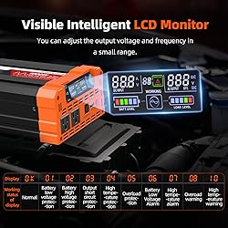 BELTTT 1000Watt Pure Sine Wave Inverter 12V DC to
