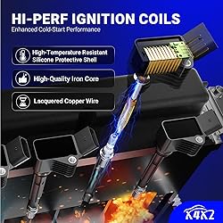 UF311 Ignition Coil & 9807B-561BW Double Iridium