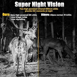 Zelvor Trail Camera - Solar Powered 4K 46MP WiFi