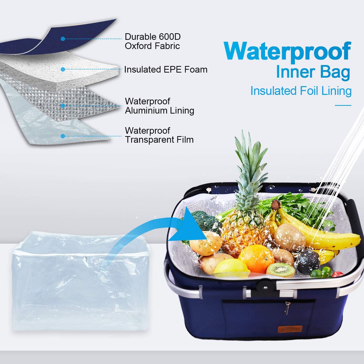 LIQING 35L Large Picnic Basket, Shopping, Travel, Camping Grocery Bags, 2 Layers of Internal Pockets Leak-Proof and Insulated, Folding, Internal Support Does Not Collapse (Blue): Kitchen & Dining